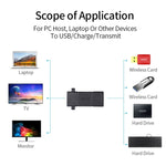 USB 2.0 Female to USB 2.0 Female Connector Extender Converter Adapter, USB 2.0