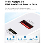 20W PD Type-C + QC 3.0 USB Interface Fast Charging Travel Charger with USB-C / Type-C to 8 Pin Fast Charge Data Cable, EU Plug, US Plug, AU Plug