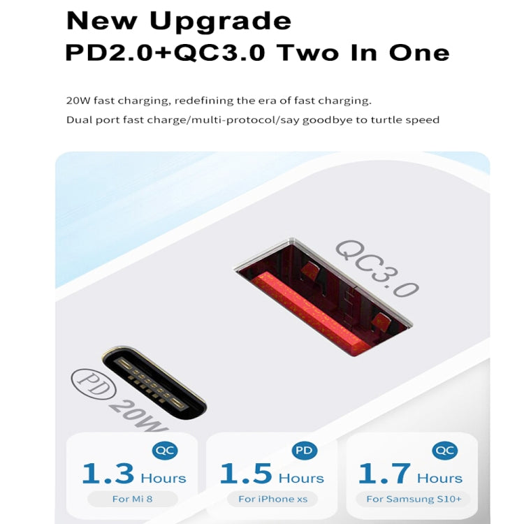 20W PD Type-C + QC 3.0 USB Interface Fast Charging Travel Charger with USB-C / Type-C to 8 Pin Fast Charge Data Cable, EU Plug, US Plug, AU Plug