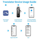 G6 Portable Instant Real Time Voice Translator Multi Language Translator Voice Translaty Personal Travel Assistant, G6 Gray, G6 Black