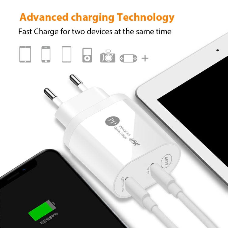 40W Dual Port PD / Type-C Fast Charger with Type-C to Type-C Data Cable, US Plug, US Plug + Type-C to Type-C Cable