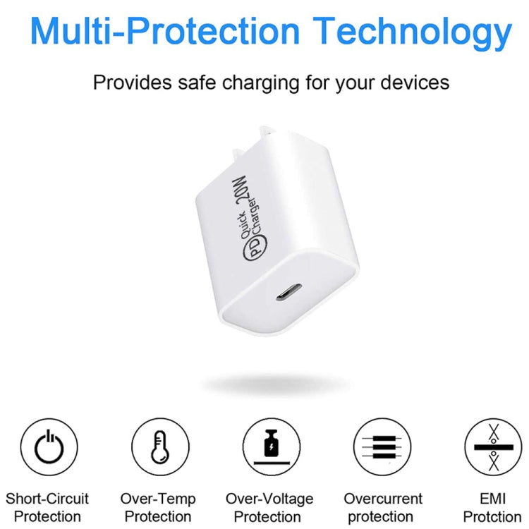 AU-20W PD USB-C / Type-C Travel Charger with Type-C to Type-C Data Cable, AU Plug, AU Plug + 1m PD Cable, AU Plug + 2m PD Cable