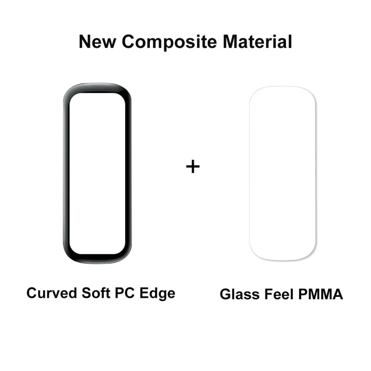 For Samsung Galaxy Fit 2 ENKAY Hat-Prince 3D Full Coverage Soft PC Edge + PMMA HD Screen Protector Film, 1 PC, 2 PCS, 5 PCS, 10 PCS