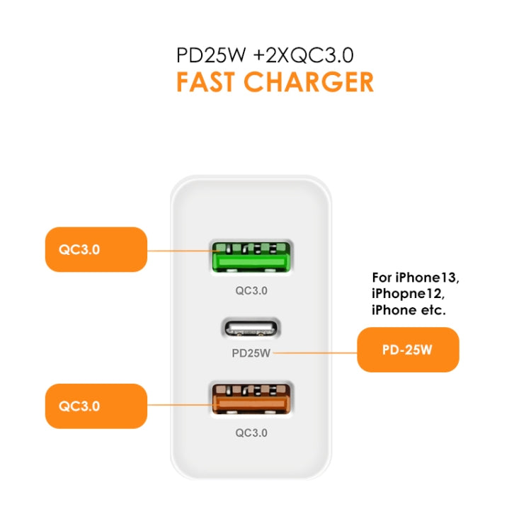 45W PD25W + 2 x QC3.0 USB Multi Port Charger with USB to 8 Pin Cable, EU Plug, EU Plug + USB to 8 Pin Cable