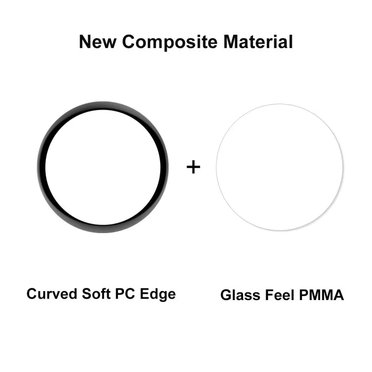 For Samsung Galaxy Watch5 44mm ENKAY 3D Full Coverage PC + PMMA HD Screen Protector Film, 1 PCS, 2 PCS, 5 PCS, 10 PCS