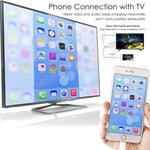 1080P HDMI Cables Adapter USB to HDTV Cable, Dongle USB Male + USB Female to HDMI Male 1080P HDTV Mirroring Cable for Phone/Pad and More Steaming Sharing