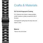 26mm Titanium Alloy Quick Release Watch Band, For Garmin Fenix 7X, For Garmin Fenix 7X Solar, For Garmin Tactix Delta, For Garmin Tactix 7, For Garmin Tactix 7 Pro, For Garmin Enduro 2, For Garmin Enduro, For Garmin Fenix 6X Pro                        ...