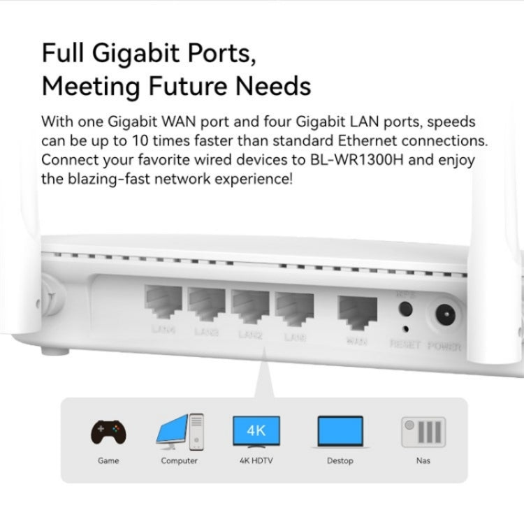 LB-LINK WR1300H Full Gigabit Port 1200M High Speed Dual Band 5G WiFi Repeater Wireless Router