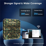 WAVLINK WN573HP3 Built-In 12dBi Directional Antenna Outdoor AX3000 Dual Band Repeater, US Plug, EU Plug, UK Plug, AU Plug