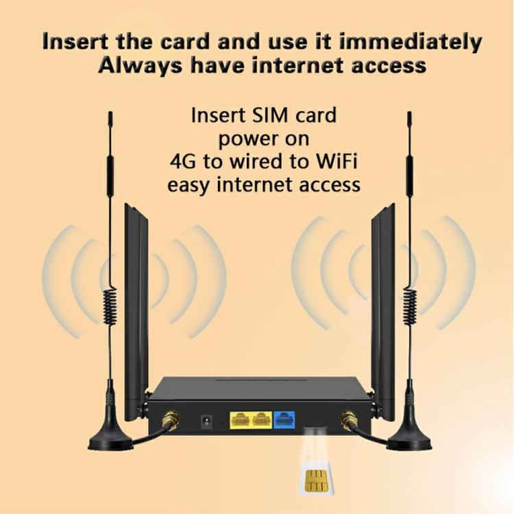 ED126-E With 2 Outdoor Suction Cup Antennas 4G LTE Router WiFi CPE Wireless Network Router, US Plug, EU Plug