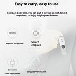 U6-E8 Eurasian Version SIM Card USB WiFi Dongle Travel Portable WiFi Hotspot 4G LTE UFI Modem