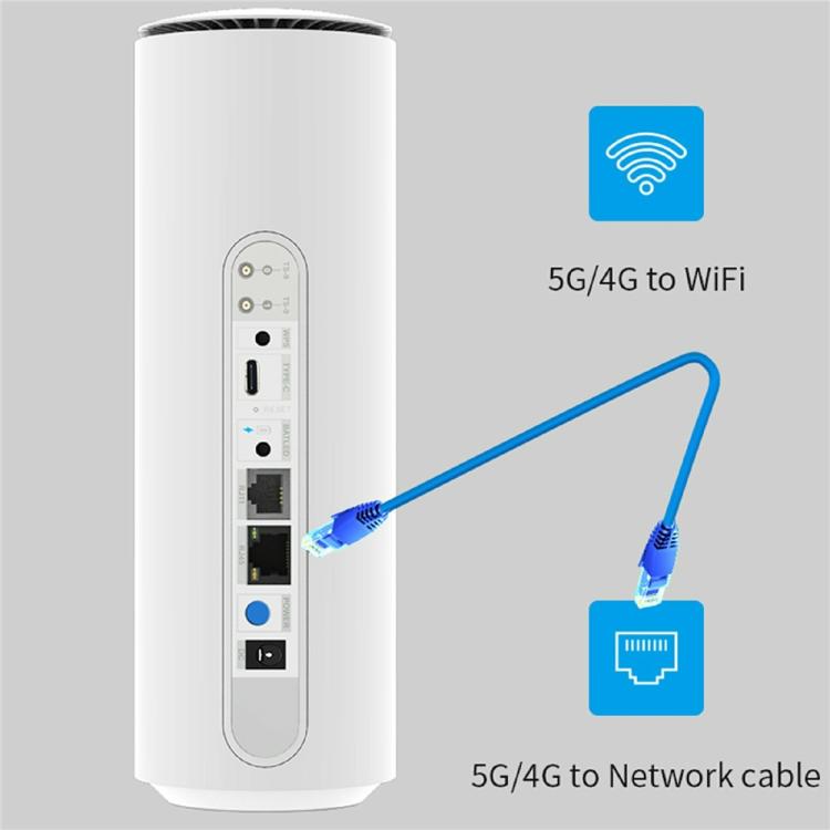 NR500 4000mAh Battery 5G CPE Router SIM Card Slot Dual Band WiFi 6 Gigabit Wireless Repeater, US Plug, EU Plug, UK Plug
