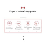 Comfast CF-958AC High Power PA Wifi Adapter 1900Mbps Gigabit E-Sports Network Card 2.4Ghz+5.8Ghz USB 3.0 PC Lan Dongle Receiver