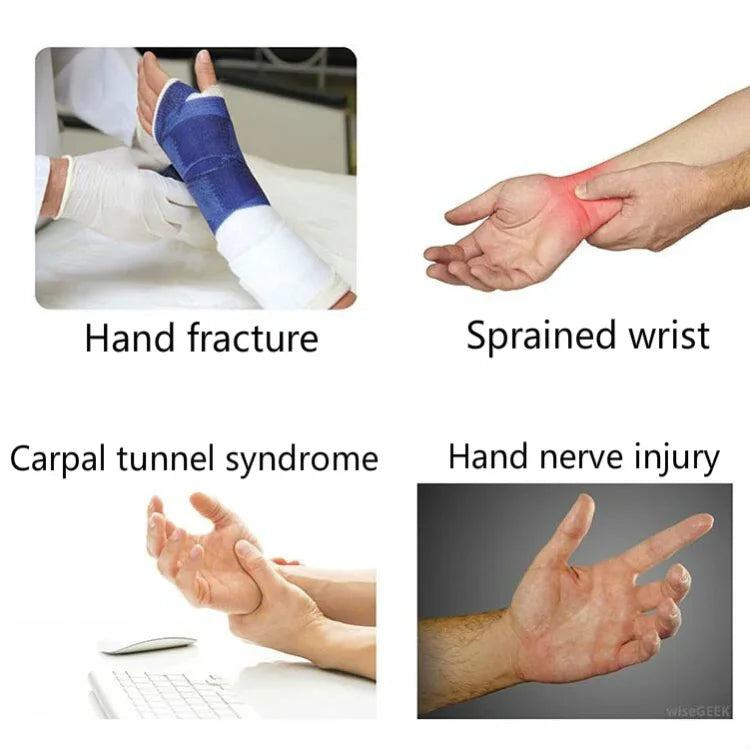 Rehabilitation Fingerboard Adjustable Hand Rest Wrist Support Wrist Fracture Fixation Brace, Left Hand One Size, Right Hand One Size
