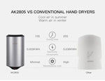 304 Stainless Steel Automatic SensorJet Hand Dryer High Speed Airflow for Home Hotel Airport Hands Drying Machine