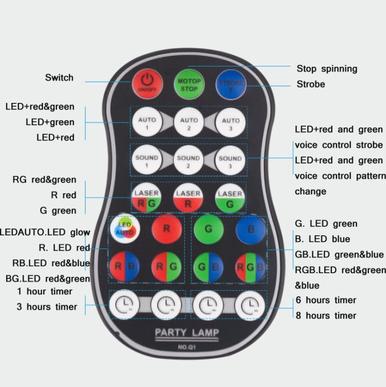 10W Mini Laser Light Magic Ball Projector Light Sound Control Flash Stage Light, US Plug, EU Plug, UK Plug, AU Plug