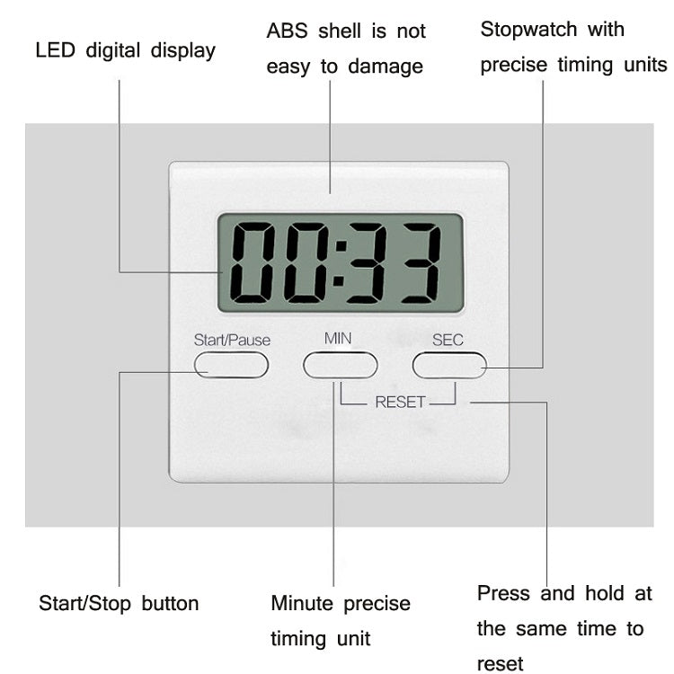 Image alt