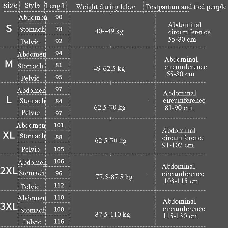Three-Piece Abdomen Belt Set Elastic Postpartum Abdomen Belt Maternity Corset Belt Waist Belt For Caesarean Section, M, L, XL, 2XL