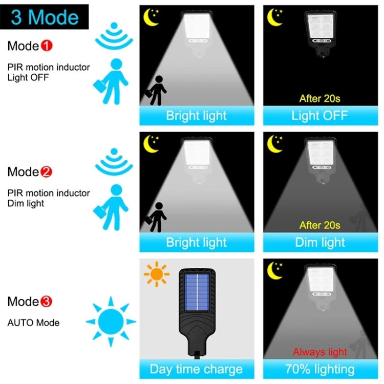 616 Solar Street Light LED Human Body Induction Garden Light, Spec:, 28 SMD No Remote Control, 60 SMD No Remote Control, 117 COB No Remote Control, 108 COB No Remote Control, 72 SMD No Remote Control, 60 SMD With Remote Control                         ...