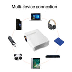 YG530 Home LED Small HD 1080P Projector, US Plug, EU Plug, UK Plug, AU Plug