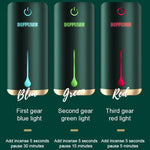 Timed Automatic Spray Air Purification Diffuser, Single Machine, No Essential Oil, 2.0 Forest Green, 2.0 Rose Pink, 2.0 Space Gray, 2.0 Purple