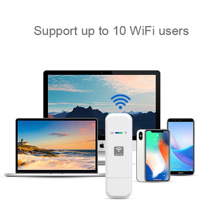 4G WIFI Dongle Network Card Router Portable Wireless Hotspot, LDW931 Qualcomm Asian Version 4G B1/3/5/40, LDW931 European Version B1/3/7/8/20, LDW931 3 Version B1/3/5, LDW931-2 Asian Version E