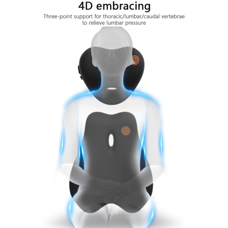 SR-21 Car Lumbar Cushion Headrest Seat Memory Foam Accessories, Style:, Ordinary Headrest (Black), Ordinary Headrest (Gray), Ordinary Headrest (Brown), Massage Headrest (Black), Massage Headrest (Gray), Massage Headrest (Brown)                         ...