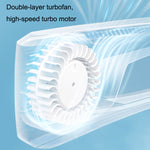 WT-F54 Wind From All Sides Long Battery Life Semiconductor Cooling Hanging Neck Fan