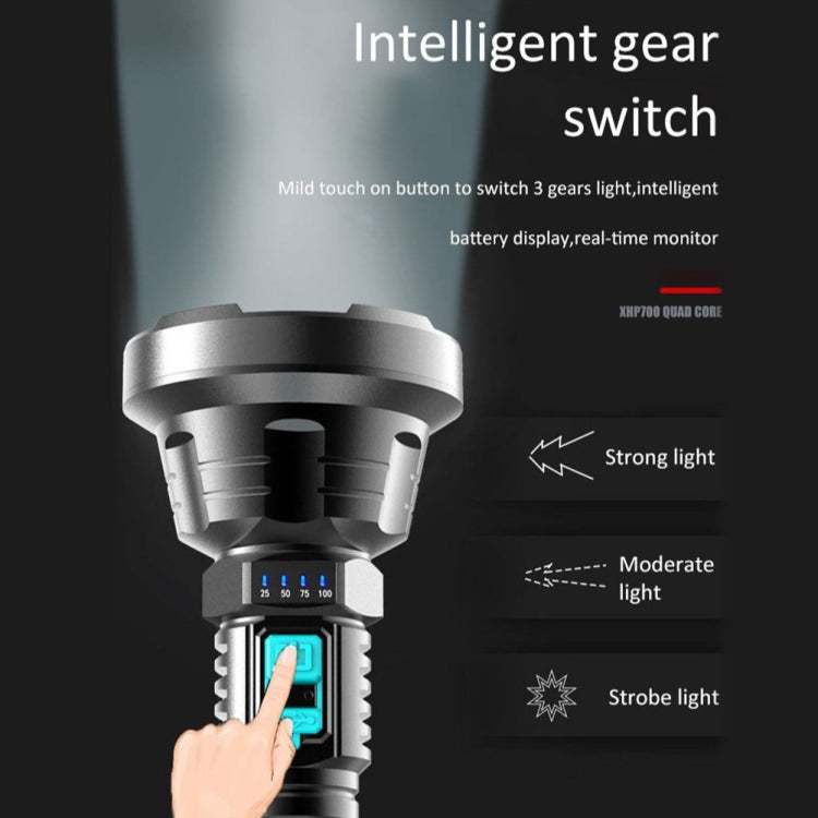 Strong Light Flashlight USB Rechargeable LED Super Bright Long-range Outdoor Lighting