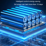 Garden Remote Control Solar Lights Fully Automatic Outdoor Street Lights