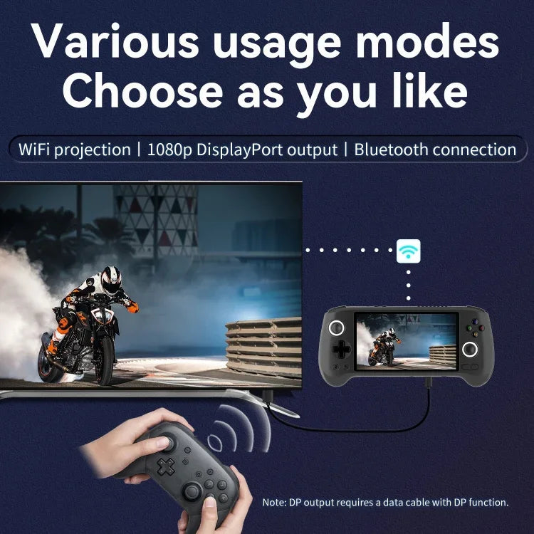 ANBERNIC RG556 Handheld Game Console Android 13 System 5.48-Inch AMOLED Screen WIFI Bluetooth Game Player, 128GB+128GB, 128GB+256GB