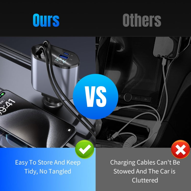 4-In-1 120W Multifunctional USB Retractable Dual-Line Digital Display Car Fast Charger
