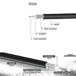 BNC Male To UHF Male RG58 Adapter Cable, 0.5m, 1m, 2m, 3m, 5m, 8m, 10m