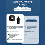 5.8G  Wireless In-ear Monitor System Support Dual-Earphone Monitoring, One To Two, One To Four