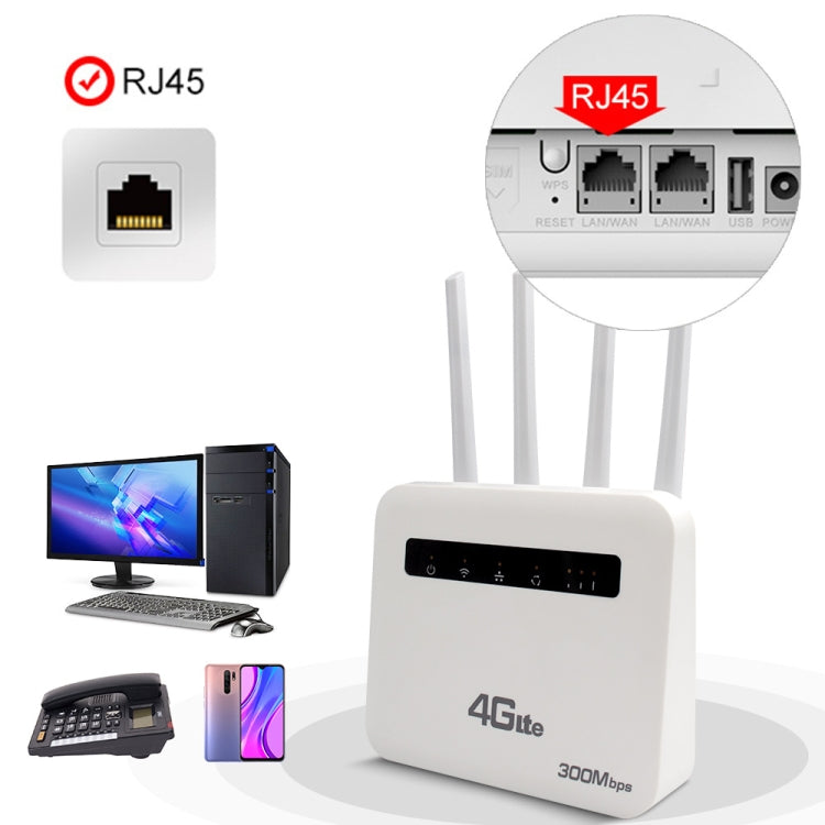 4G CPE WiFi6 Plug-in Wireless Router Dual Port Wireless Hotspot, EU Plug, For European / Asian / African