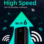 4G WiFi6 Plug-in Router LTE Wireless Port Mini CPE Wireless Hotspot, M10-EW