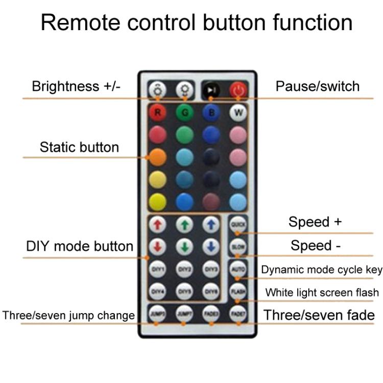 IR Aluminum Colorful LED Strip Light Controller, JHX-044