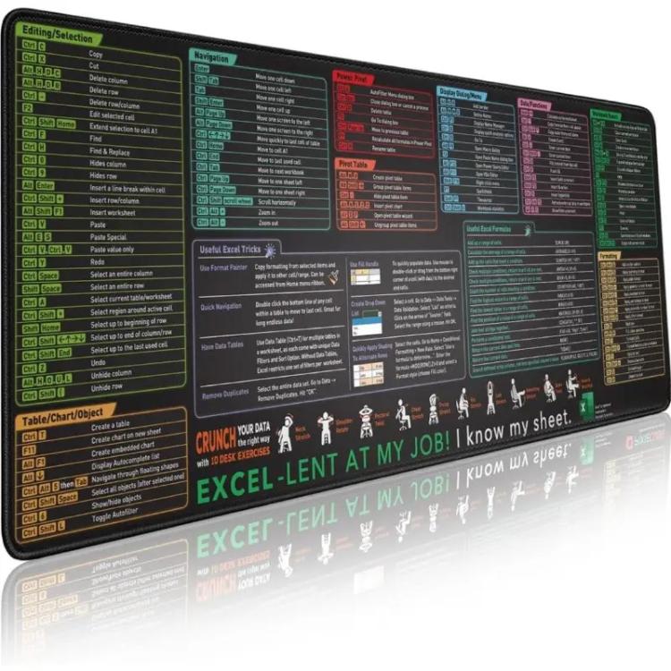 Keyboard Shortcut Desk Mat Mouse Pad Non-Slip Office Desk Pad With Computer Commands, 300x600x2mm, 300x600x3mm, 300x700x2mm, 300x700x3mm, 300x800x2mm, 300x800x3mm, 400x800x2mm, 400x800x3mm, 400x900x2mm, 400x900x3mm