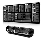 Keyboard Shortcut Desk Mat Mouse Pad Non-Slip Office Desk Pad With Computer Commands, 400x900x3mm
