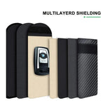 RFID Blocking Car Key Holder Anti-Skimming Carbon Fiber Key Case for Vehicles, Credit Cards & Electronics, Medium Red Line, Medium Green Line, Small Black Line