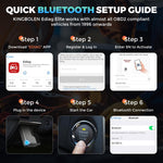 KINGBOLEN Ediag Elite Car Fault OBD2 Multilingual Detector, KBLJ05