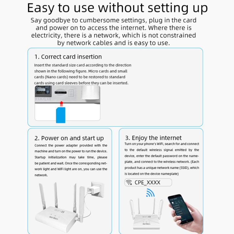 4G WiFi Router Portable Plug Card Wireless Hotspot, EU Plug, CPF907