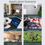 4G WiFi Router Portable Plug Card Wireless Hotspot, EU Plug, CPF907