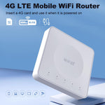 E8 4G Mini CPE Wireless Plug Card Router Dual Network Port WiFi6 Wireless Hotspot, E8