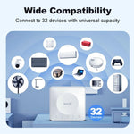 E8 4G Mini CPE Wireless Plug Card Router Dual Network Port WiFi6 Wireless Hotspot, E8