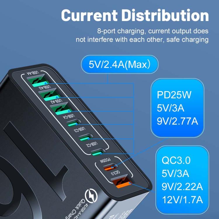 150W 4USB+4Type-C 8 Interface QC3.0 Fast Charging Cell Phone Charger, EU Plug (Black), EU Plug (White), EU Plug (Yellow), US Plug (Black), US Plug (White), US Plug (Yellow), UK Plug (Black), UK Plug (White), UK Plug (Yellow)