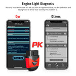 OBD2 Car Scanner Automotive Engine Diagnostic Tool, AUTOPHIX 3210