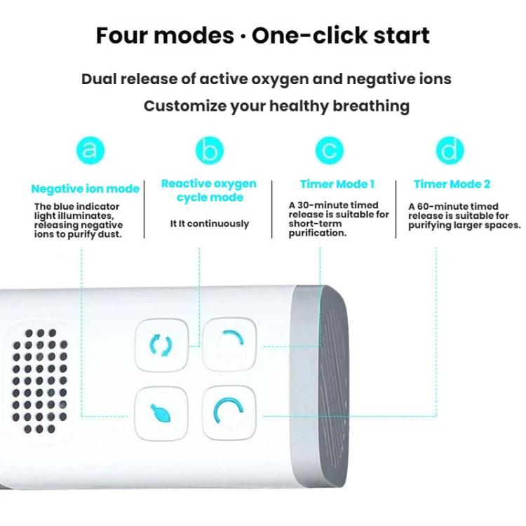 Negative Ion Ozone Formaldehyde Air Purifier, US Plug, EU Plug