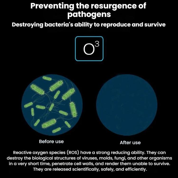Negative Ion Ozone Formaldehyde Air Purifier, US Plug, EU Plug