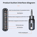 3.5mm AUX Car Bluetooth Audio Adapter, C57
